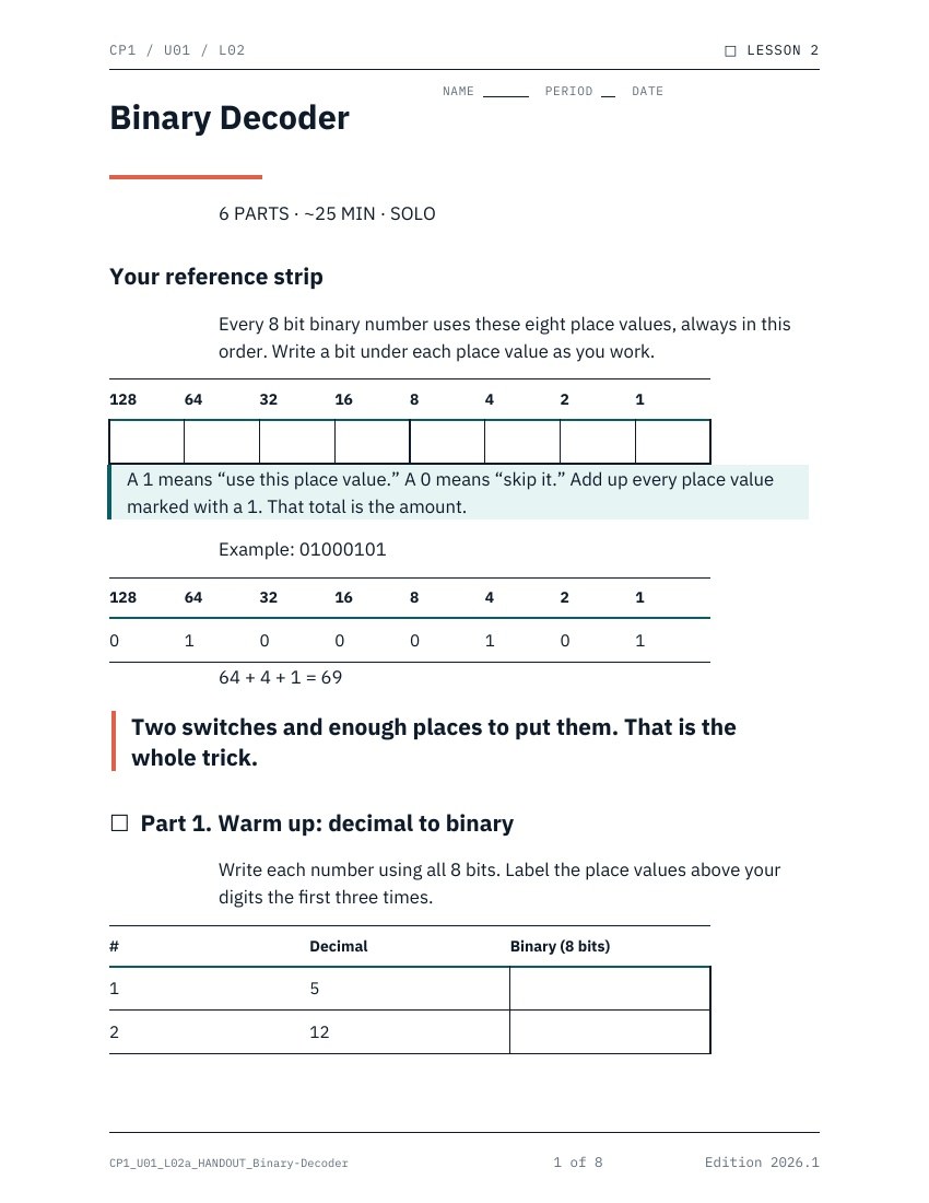 A student handout, first page