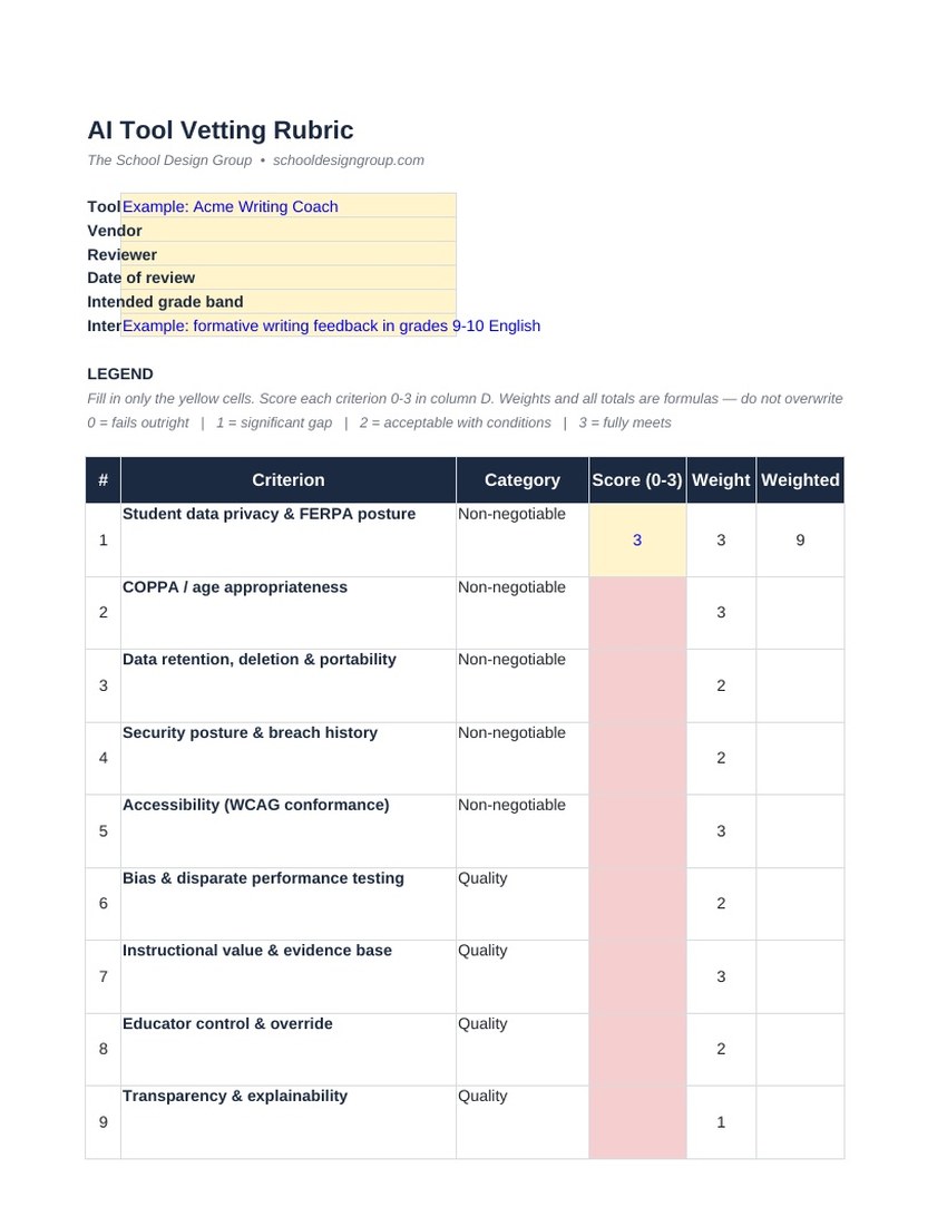 Tool Vetting Rubric, first page
