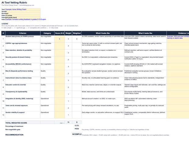 Tool vetting rubric, first sheet